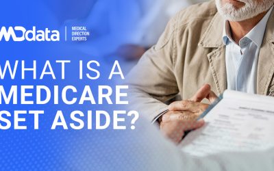What is a Medicare Set Aside?
